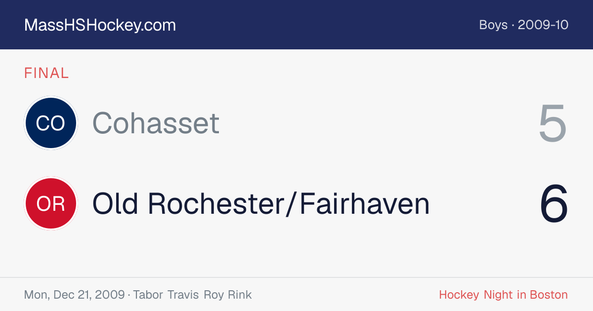 Cohasset at Old Rochester/Fairhaven score card