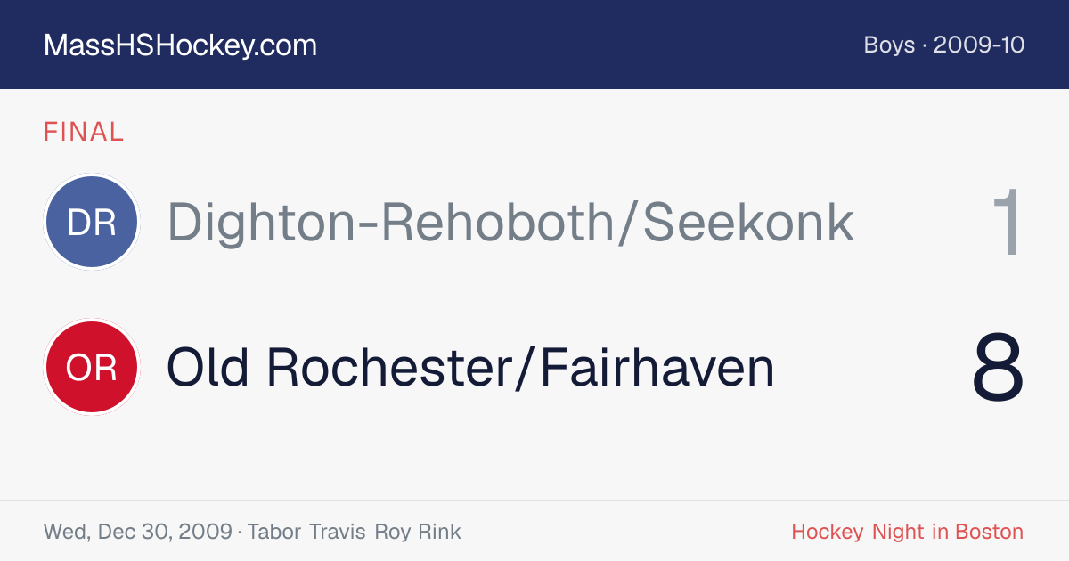 Dighton-Rehoboth/Seekonk at Old Rochester/Fairhaven score card