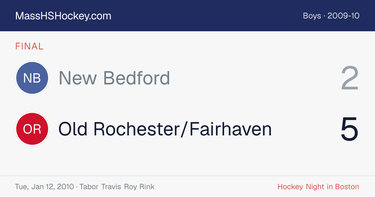 New Bedford at Old Rochester/Fairhaven score card