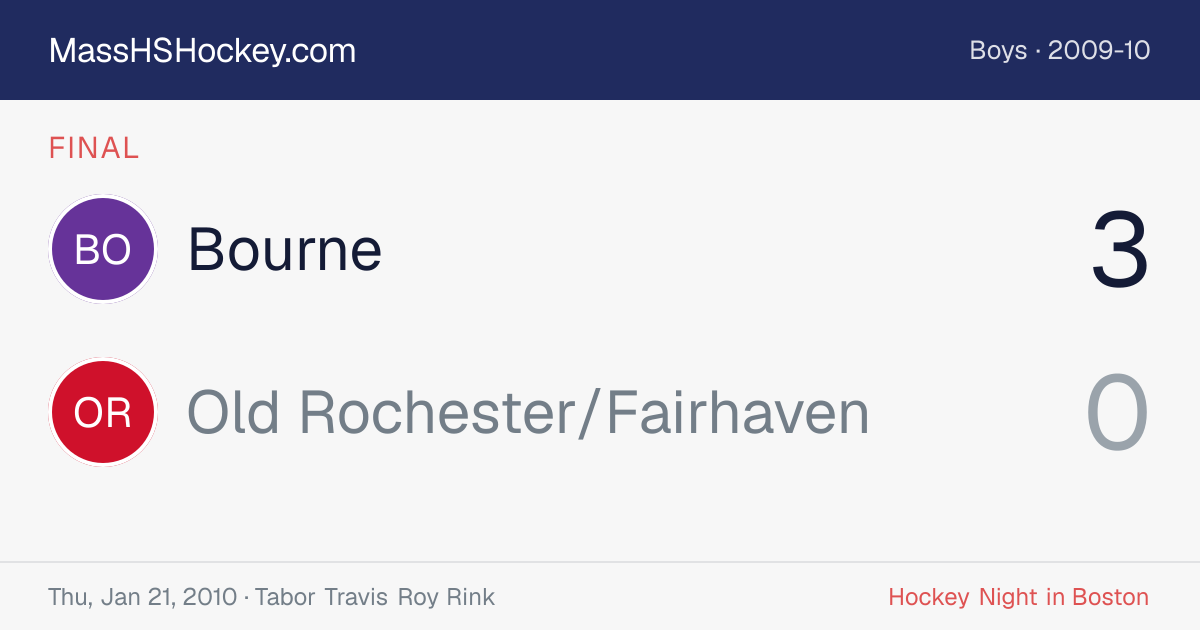 Bourne at Old Rochester/Fairhaven score card