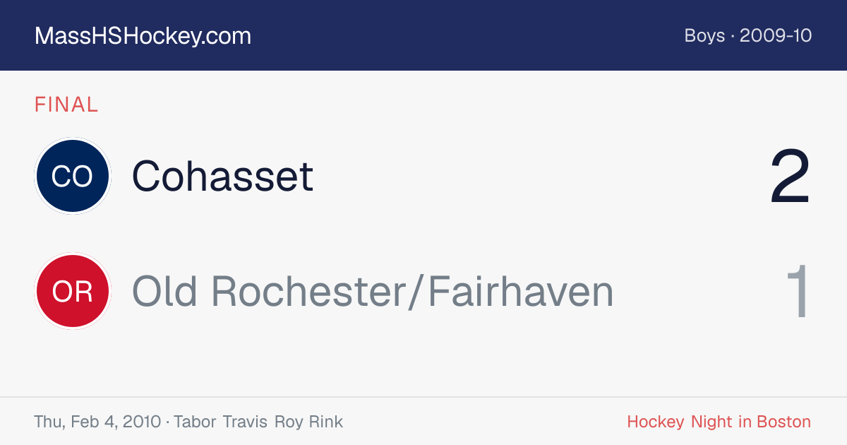 Cohasset at Old Rochester/Fairhaven score card