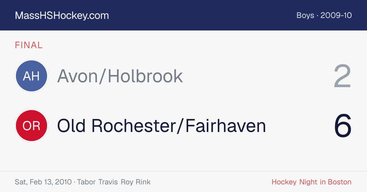 Avon/Holbrook at Old Rochester/Fairhaven score card