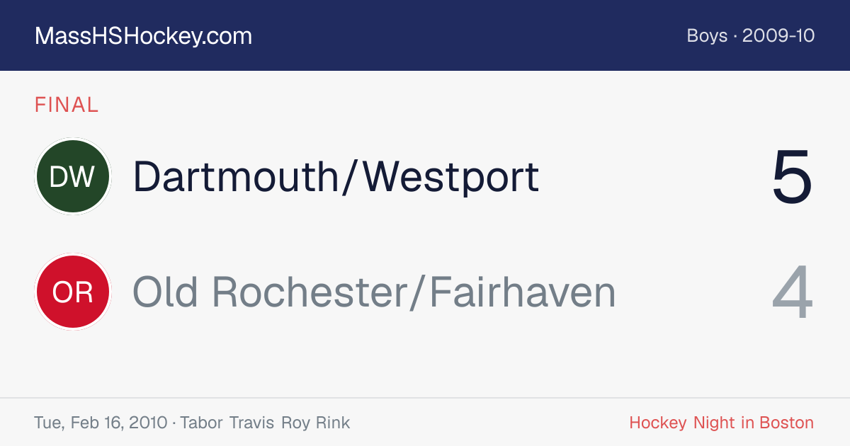 Dartmouth/Westport at Old Rochester/Fairhaven score card