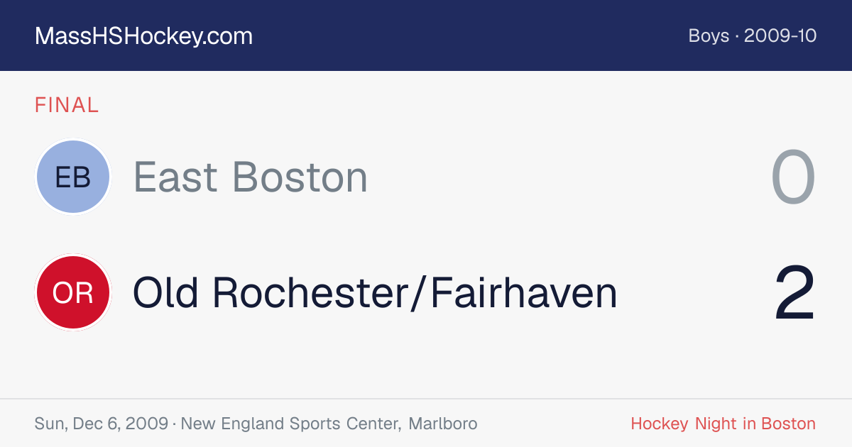 East Boston at Old Rochester/Fairhaven score card