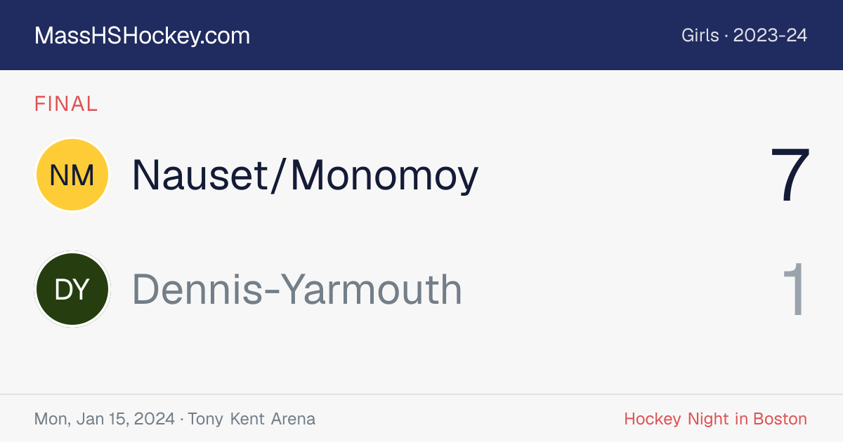 Nauset/Monomoy at Dennis-Yarmouth score card