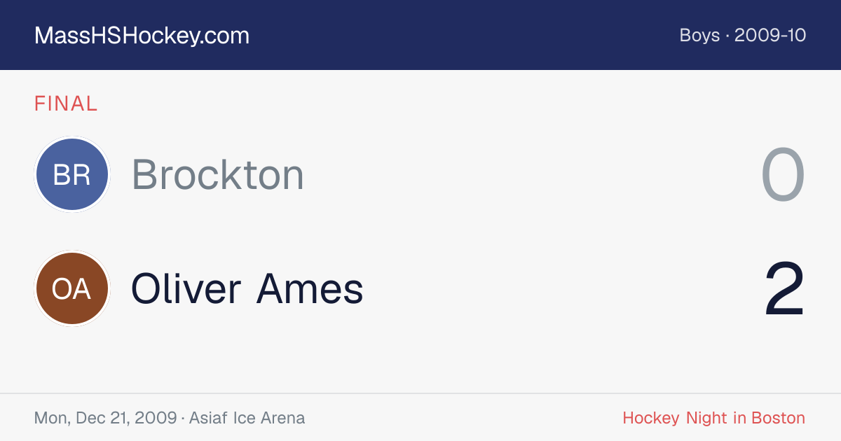 Brockton at Oliver Ames score card