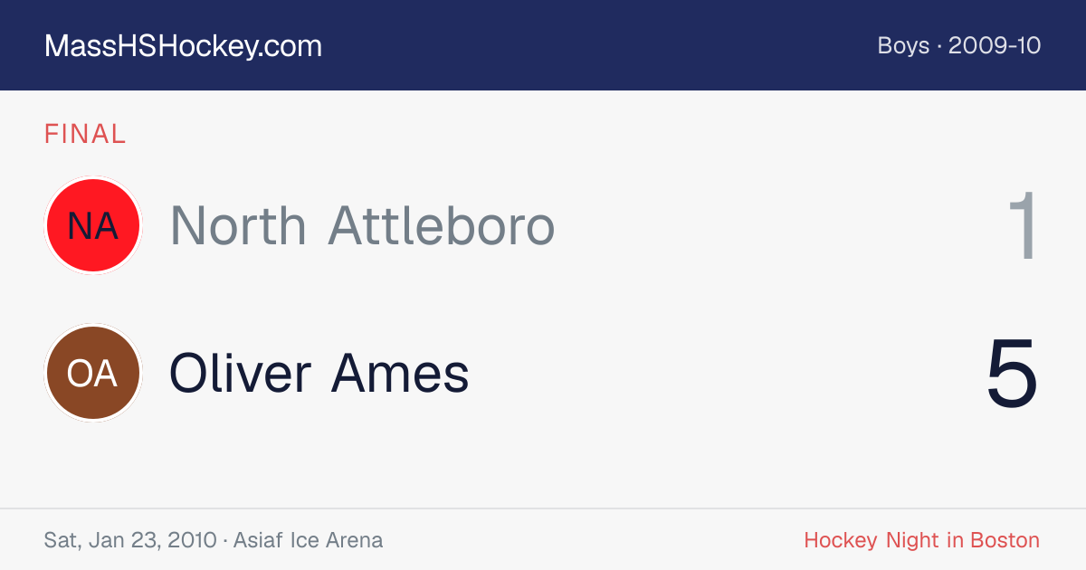 North Attleboro at Oliver Ames score card