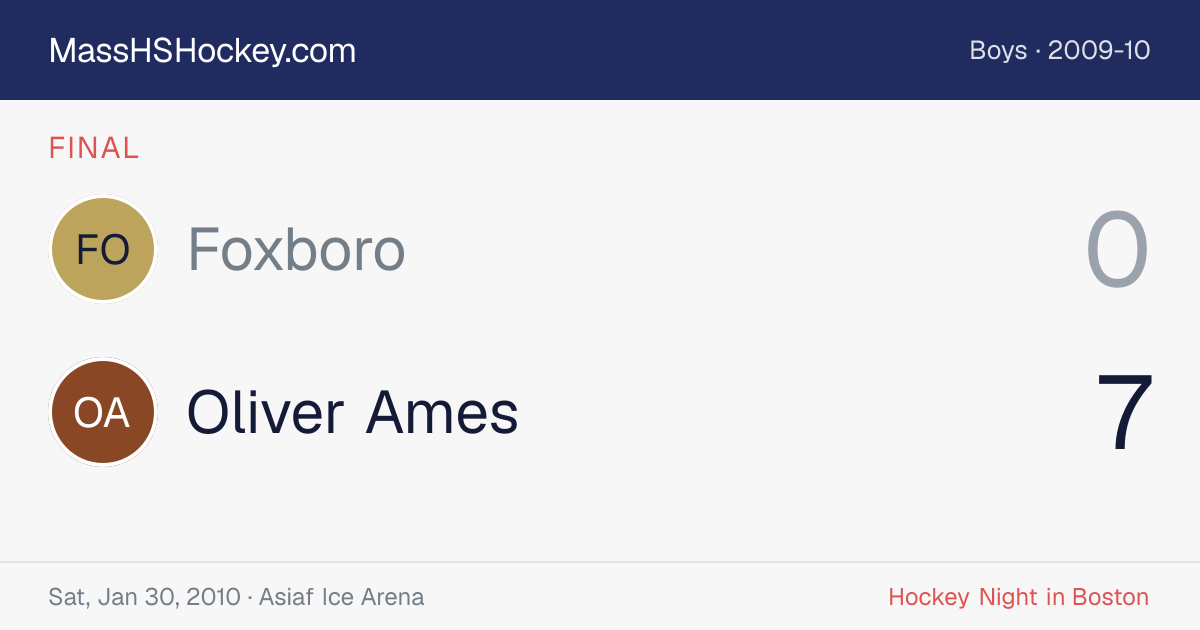 Foxboro at Oliver Ames score card