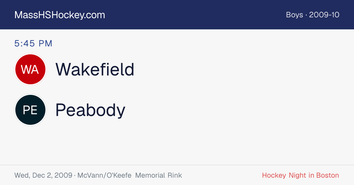 Wakefield at Peabody score card