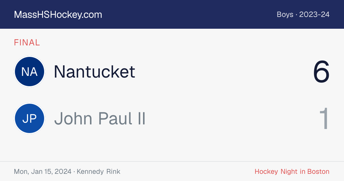 Nantucket at John Paul II score card