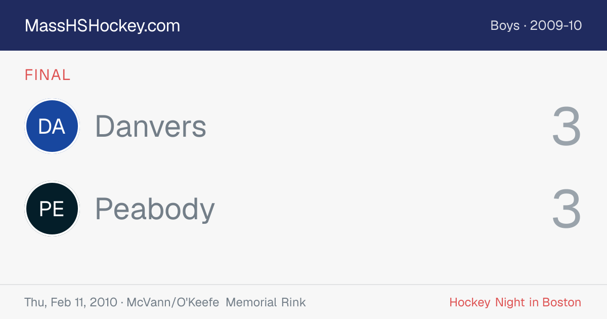 Danvers at Peabody score card