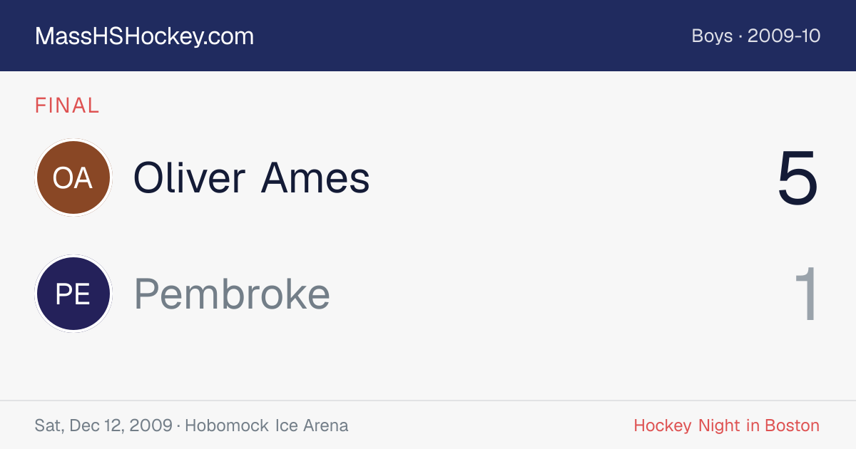 Oliver Ames at Pembroke score card