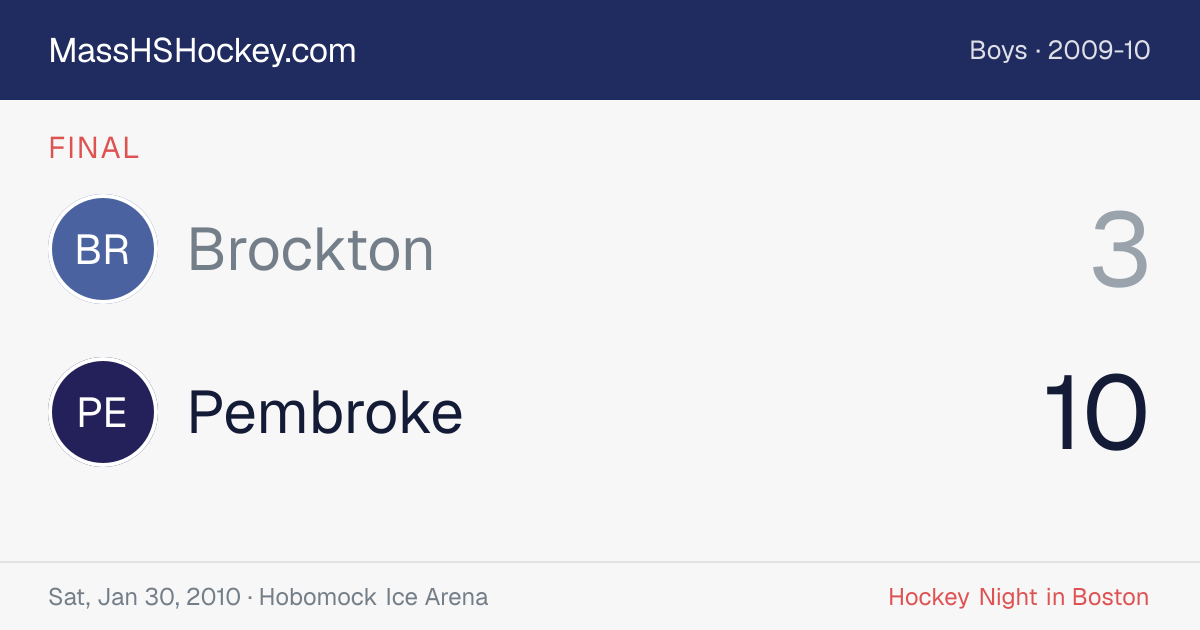 Brockton at Pembroke score card