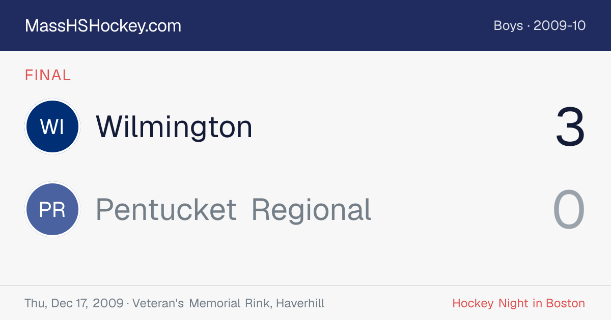 Wilmington at Pentucket Regional score card