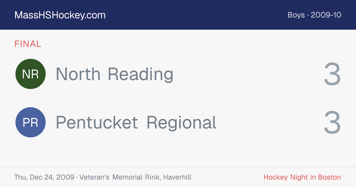 North Reading at Pentucket Regional score card