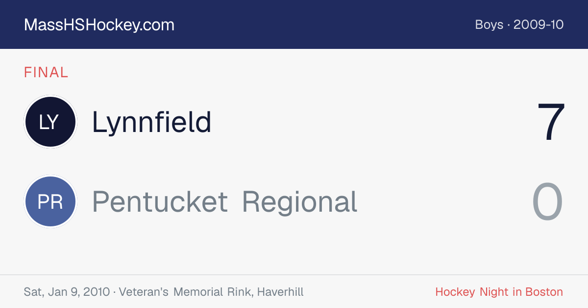 Lynnfield at Pentucket Regional score card