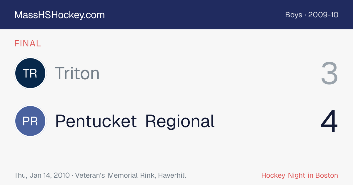 Triton at Pentucket Regional score card