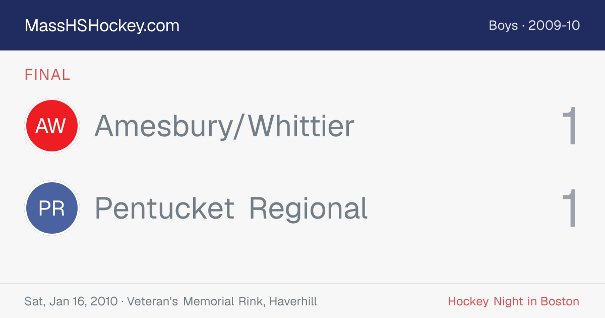 Amesbury/Whittier at Pentucket Regional score card