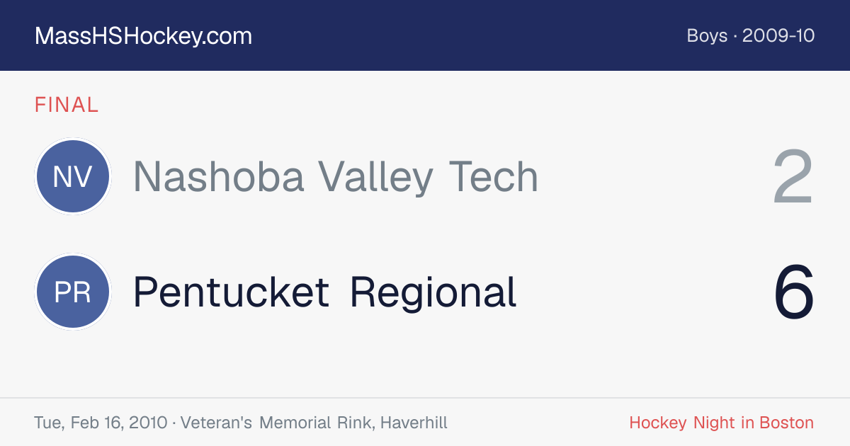 Nashoba Valley Tech at Pentucket Regional score card