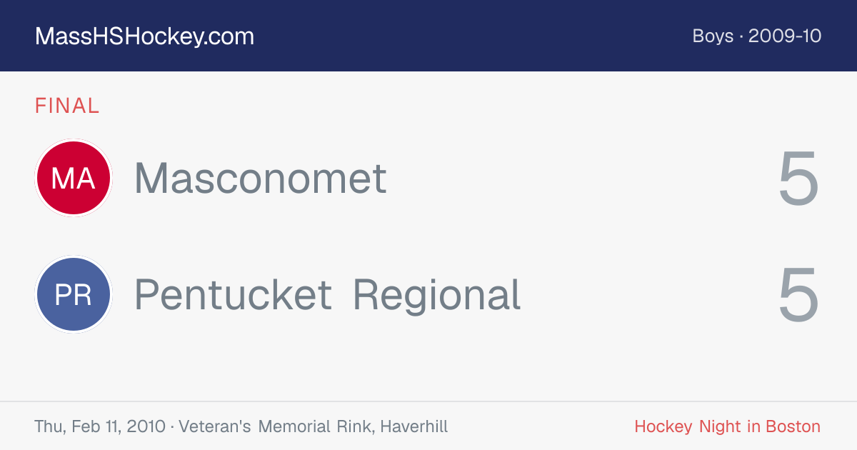 Masconomet at Pentucket Regional score card