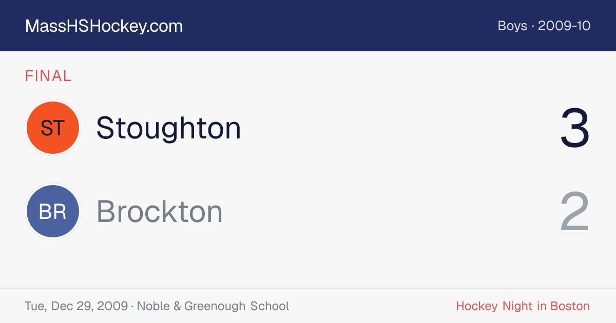 Stoughton at Brockton score card