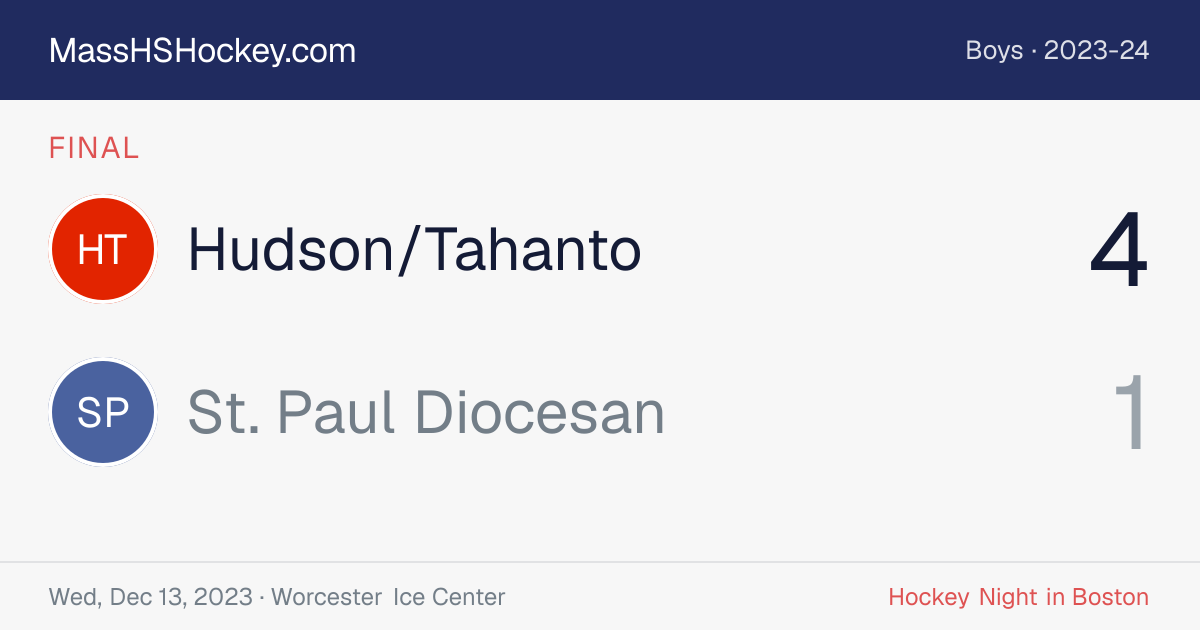 Hudson/Tahanto at St. Paul Diocesan score card