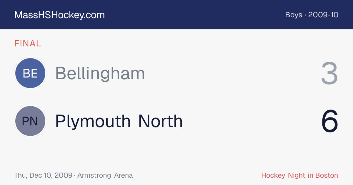 Bellingham at Plymouth North score card