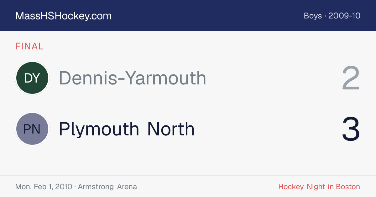 Dennis-Yarmouth at Plymouth North score card