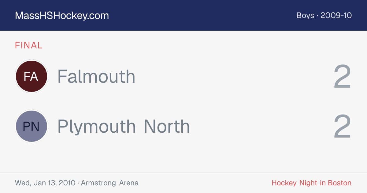 Falmouth at Plymouth North score card