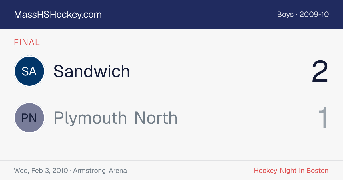 Sandwich at Plymouth North score card