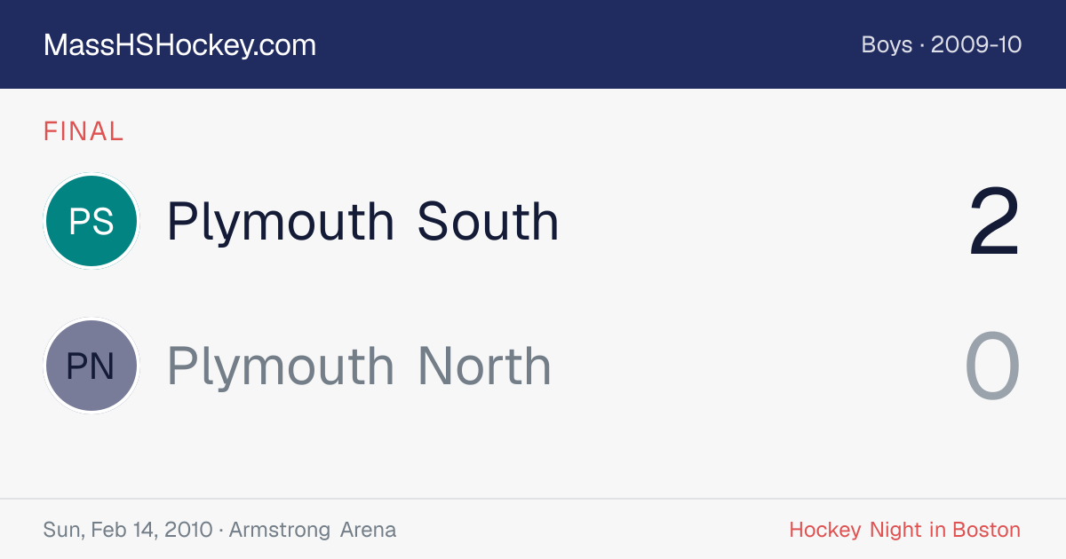 Plymouth South at Plymouth North score card