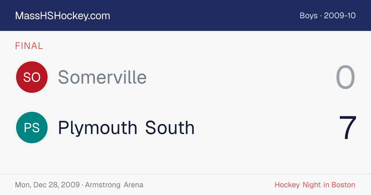 Somerville at Plymouth South score card