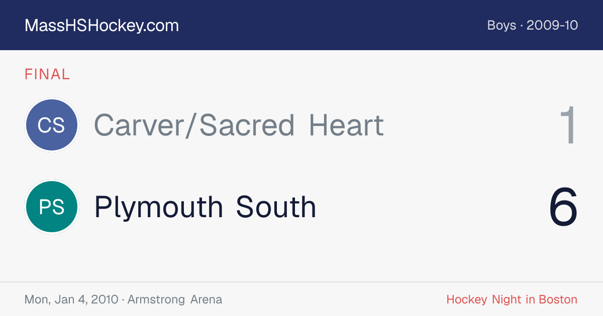 Carver/Sacred Heart at Plymouth South score card