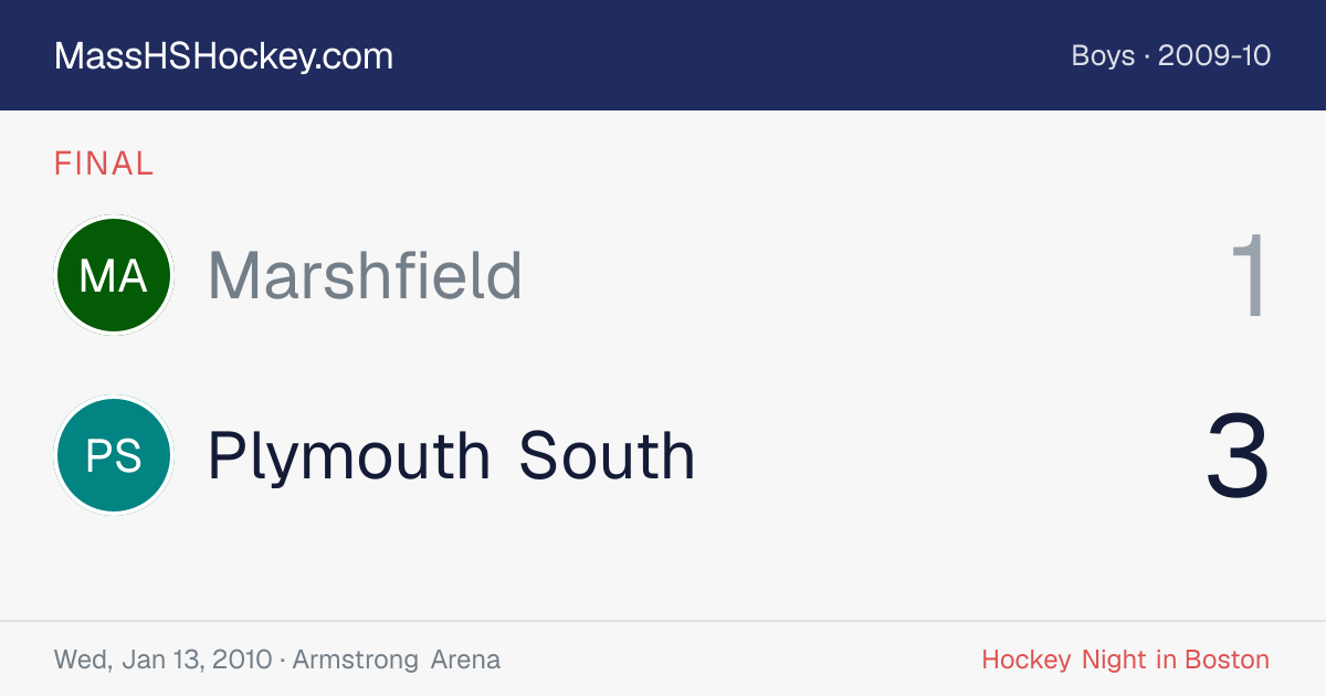 Marshfield at Plymouth South score card