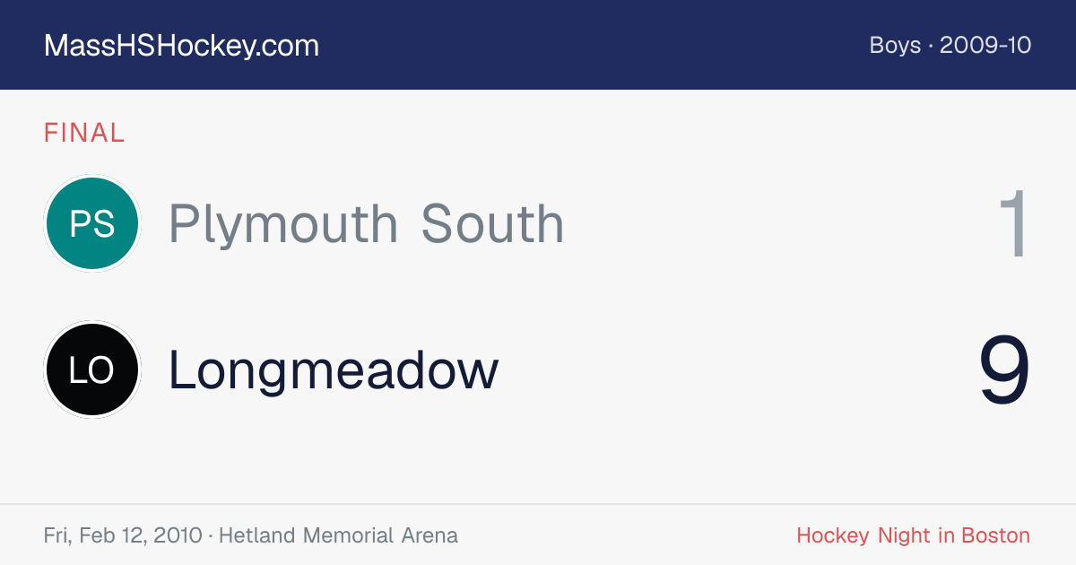 Plymouth South at Longmeadow score card