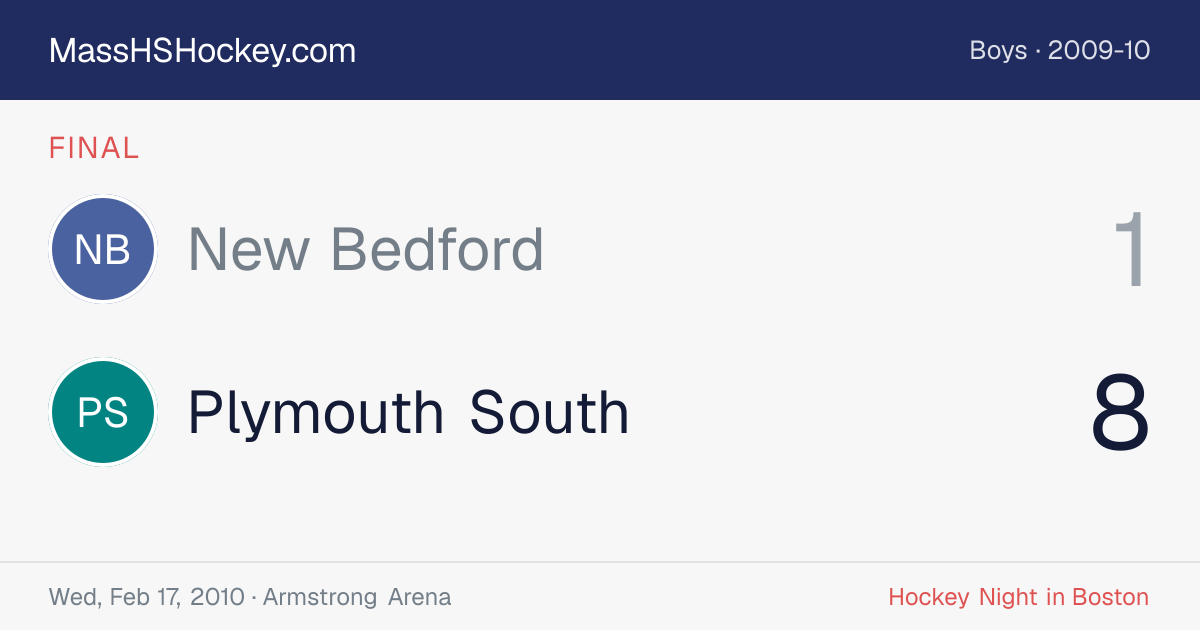 New Bedford at Plymouth South score card