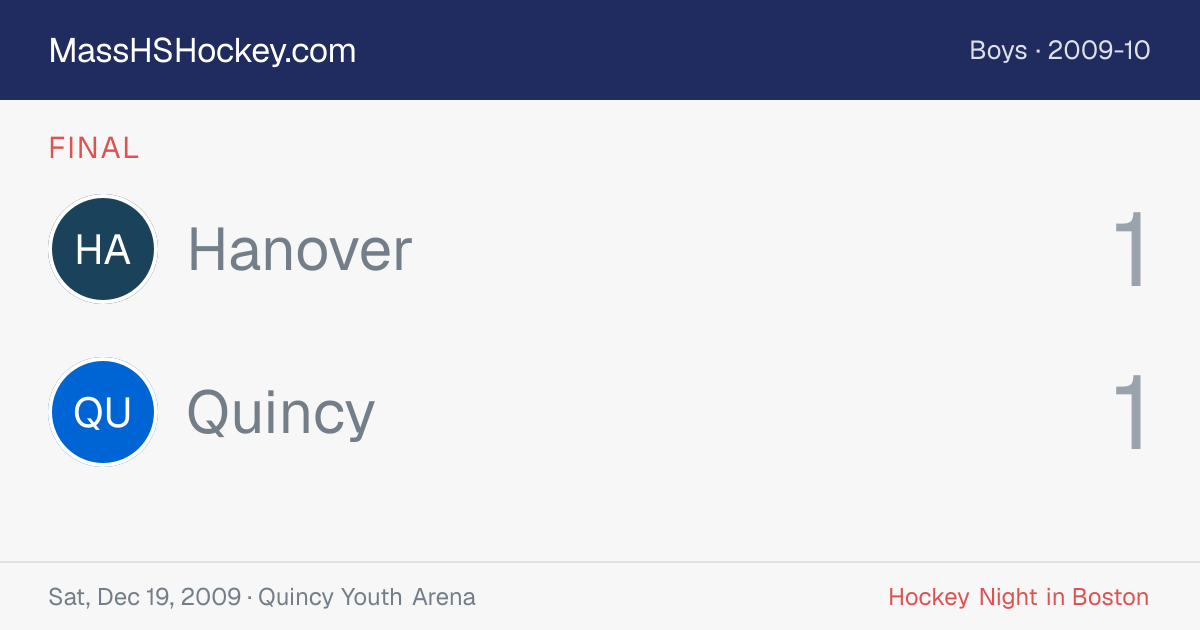 Hanover at Quincy score card
