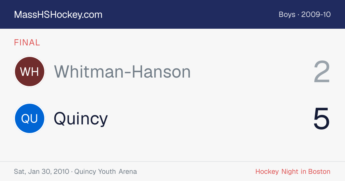 Whitman-Hanson at Quincy score card