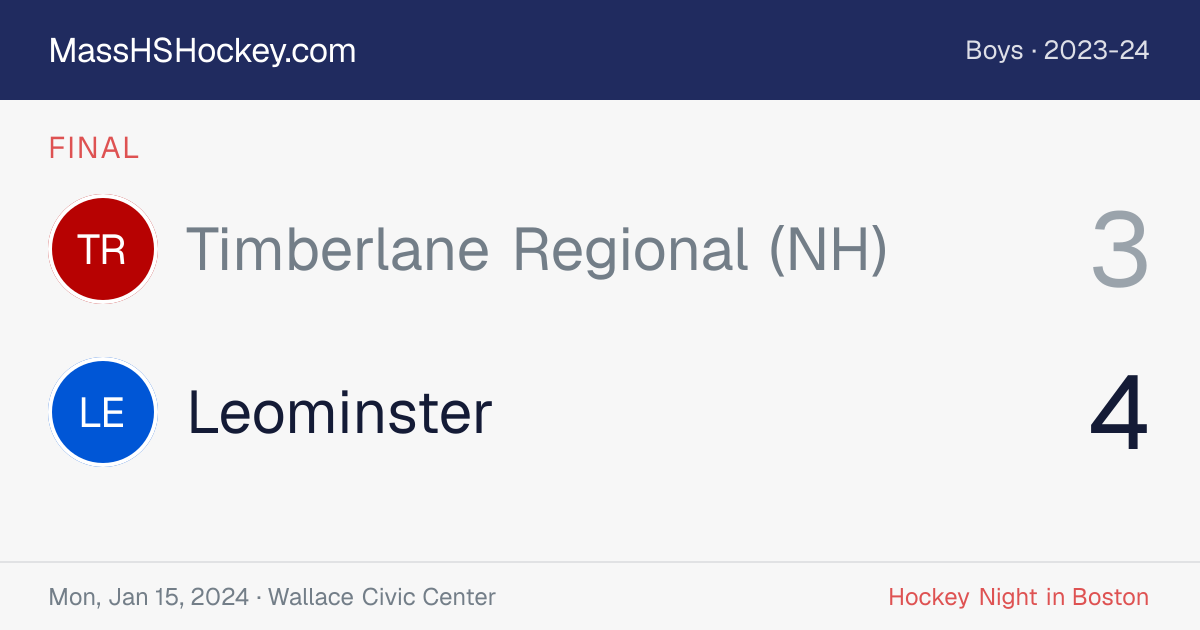 Timberlane Regional (NH) at Leominster score card