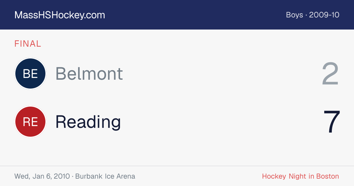 Belmont at Reading score card
