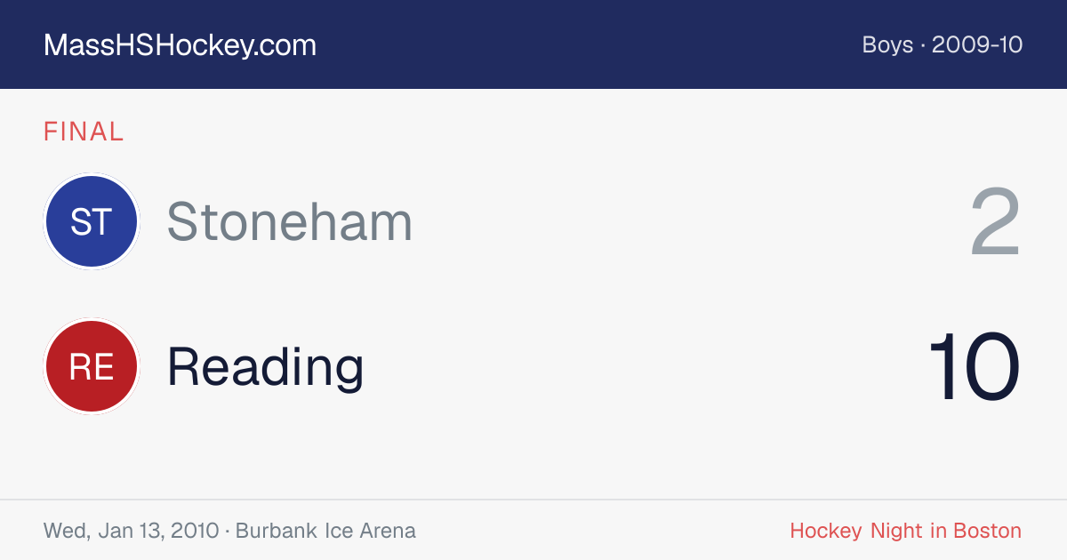 Stoneham at Reading score card