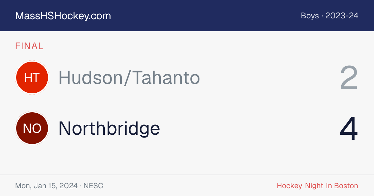 Hudson/Tahanto at Northbridge score card