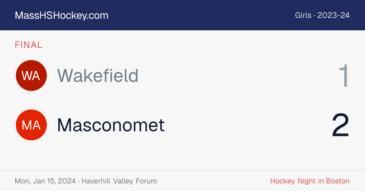 Wakefield at Masconomet score card