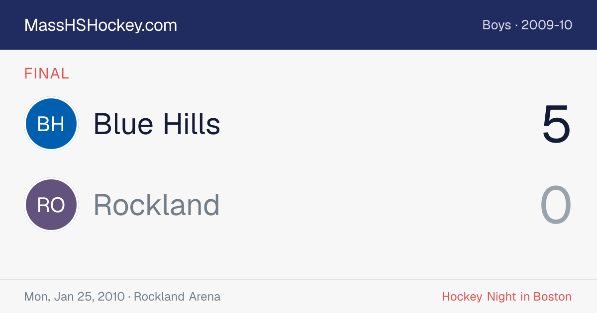 Blue Hills at Rockland score card