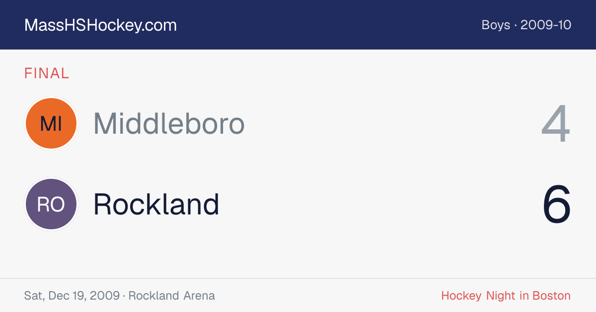Middleboro at Rockland score card