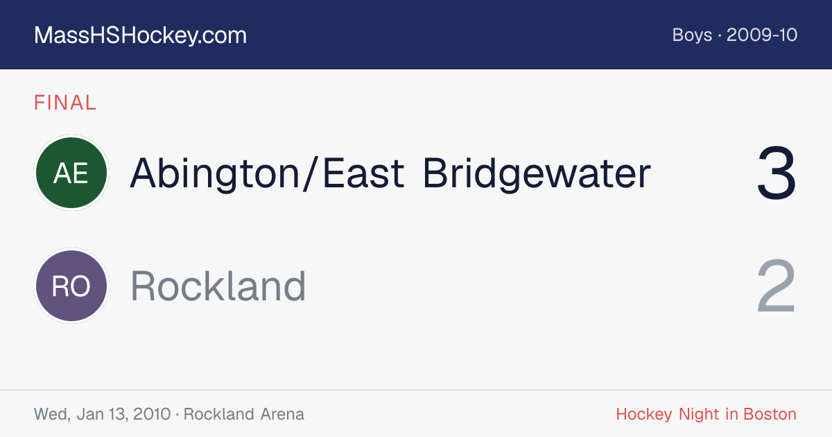 Abington/East Bridgewater at Rockland score card
