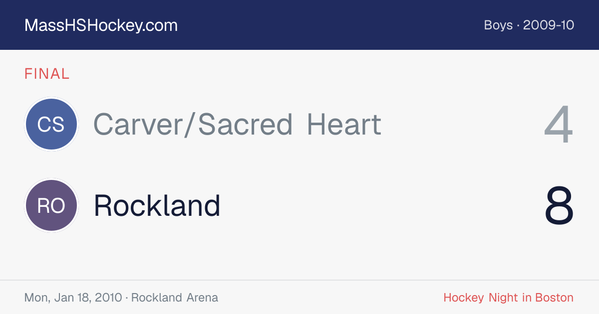 Carver/Sacred Heart at Rockland score card