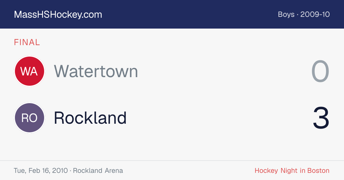 Watertown at Rockland score card
