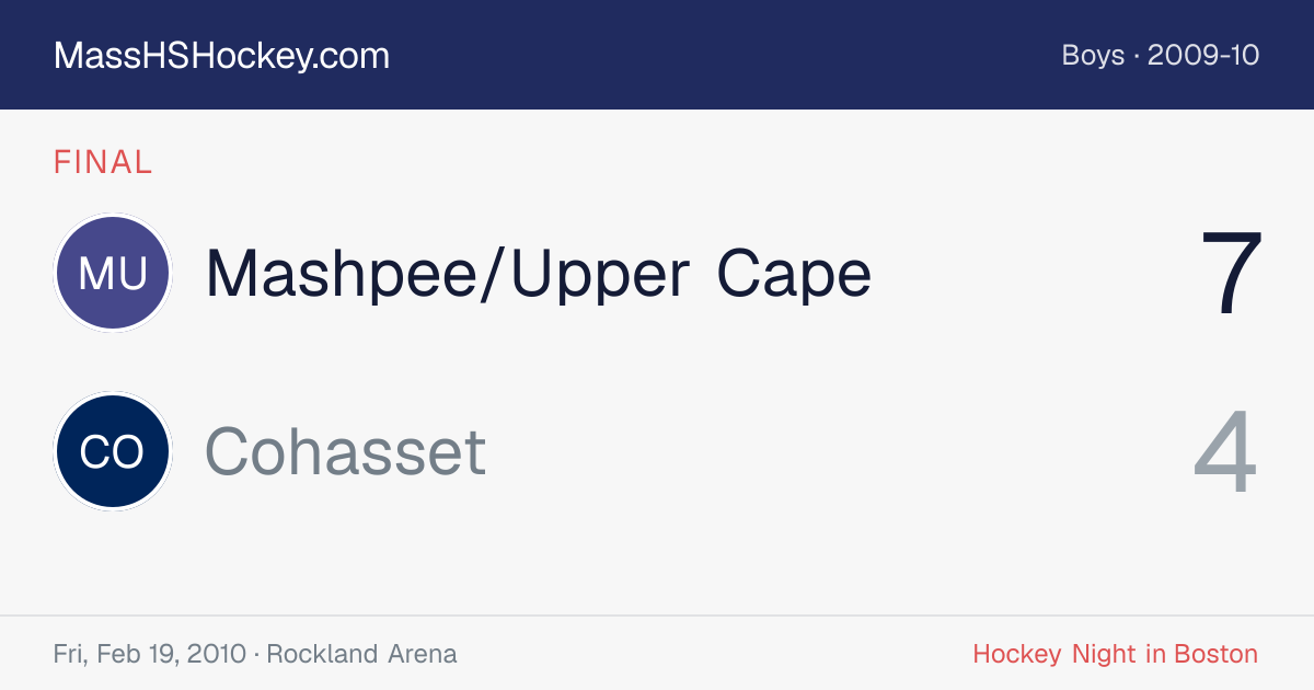 Mashpee/Upper Cape at Cohasset score card