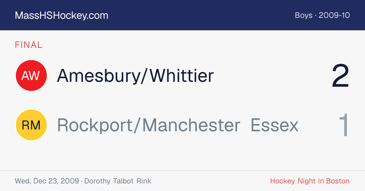 Amesbury/Whittier at Rockport/Manchester Essex score card